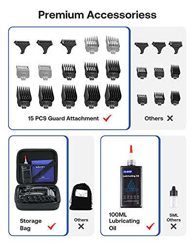 GLAKER Professional Hair Clippers Men + T-Blade Trimmer Kit - Cordless Hair Cutting Kits with 15 Guards & 100ml Blade Oil, Complete Barber Kit wi