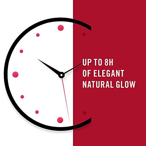 Rimmel London Lasting Finish Long-lasting Lipstick, 6 Pink Blush, 4 g (Pack of 1)