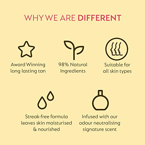 He-Shi Express Liquid Tan Instant Fake Tan Liquid, Medium – Express Fake Tan Lotion - Quick Dry Formula with No False Tan Smell - Vegan & Cruelty