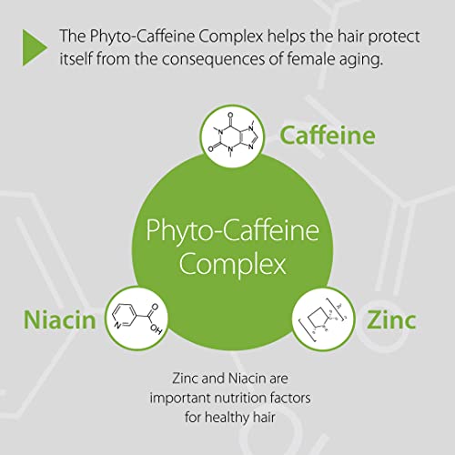 Plantur 39 Caffeine Shampoo Prevents and Reduces Hair Loss 250ml | For Couloured and Stressed Hair | Unique Galenic Formula Supports Hair Growth
