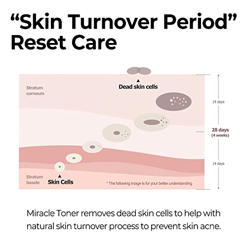 SOME BY MI AHA-BHA-PHA 30 DAYS MIRACLE TONER 150ml - Functional cosmetic toner, (Pack of 1)