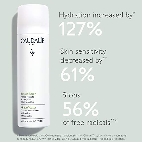 Caudalie Grape Water Soothing Moisturiser for Sensitive Skin, 200 ml