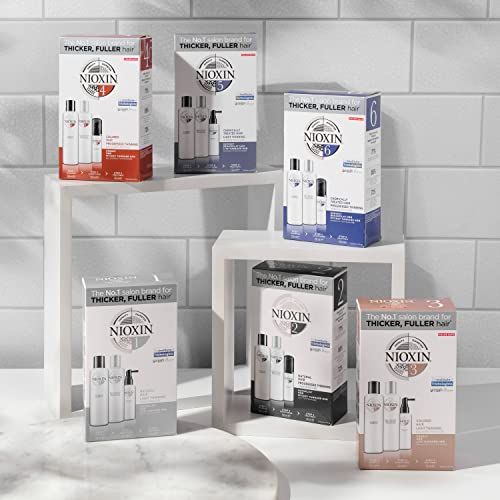 Nioxin Scalp Recovery Anti-Dandruff Medicating Shampoo for Itchy, Flaky, Dry Scalp Professional Dandruff Treatment, 3-Part System that Combats an