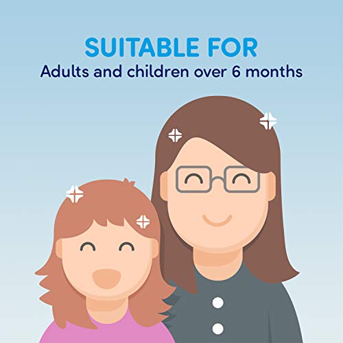 Hedrin Treat & Go Lotion (Pack of 2)