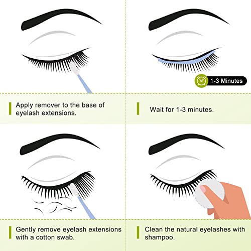 Eyelash Extension Remover - Lash Remover, Low Irritation Fast Action Lash Extension Adhesive Remover for Sensitive Eyes, Small Boxes Suitable for
