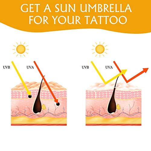 Premium Tattoo Care Sunscreen - Defend Tattoo Sunscreen SPF 30+ Tattoo Sun Protection - UVA/UVB Sun Rays Protection, Tattoo Aftercare Sunscreen L