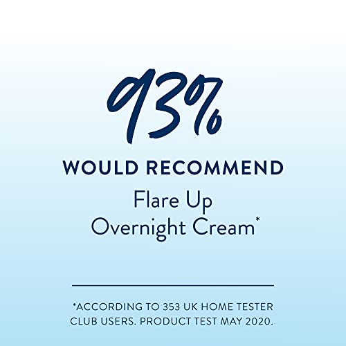 Cetraben Ointment for Dry Prone Sensitive Or Eczema Skin Dermatological Dry Skin Cream Moisturiser – 120g