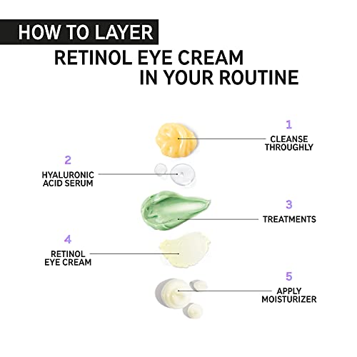 The INKEY List Retinol Eye Cream to Reduce Wrinkles and Fine Lines 15ml