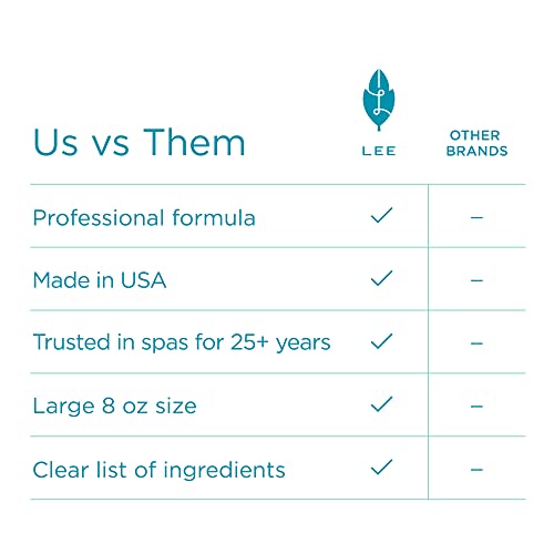 Best Callus Remover, Callus Eliminator, Liquid & Gel For Corn And Callus On Feet, Does Better Job Than Electric Shaver & foot scrubber.