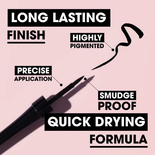Collection Cosmetics Fast Stroke Eyeliner, Quick Drying Formula, 4ml, Black