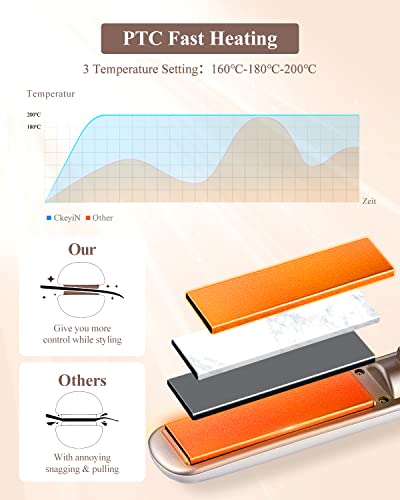 CkeyiN Cordless Straighteners, USB Wireless 2 in 1 Cordless Hair Straightener and Curler, Rechargeable with Long Battery Life, PTC Heating Plates
