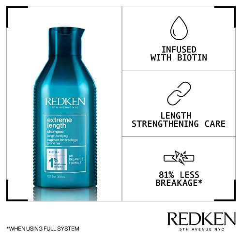 REDKEN Extreme Length, Shampoo and Conditioner Set, Biotin, for Longer, Stronger Hair, 300 ml