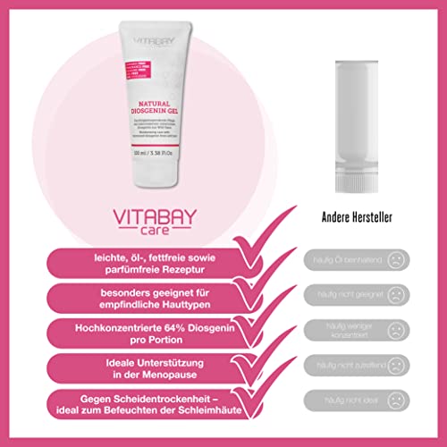 Natural Diosgenin Gel extra strong 100 ml - 64% diosgenin - 80% yam extract - in the menopause