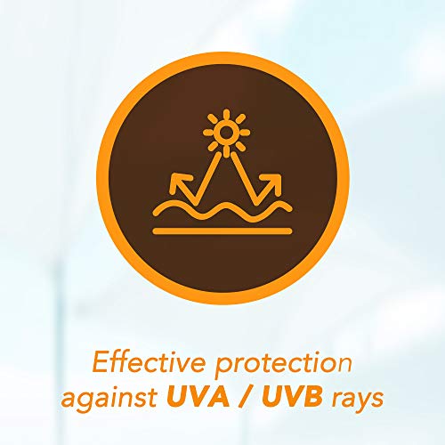 Piz Buin Allergy Sun Sensitive Skin Spray SPF 30, 200ml