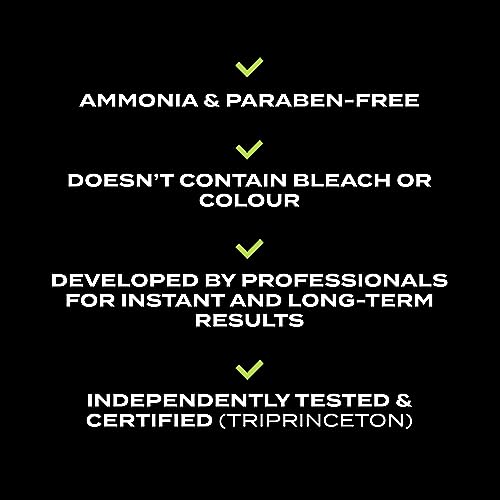 BLEACH LONDON - Reincarnation Bond Restoring Mask, Nourishing Treatment Repairs Dry, Damaged, Dyed or Bleached Hair, Reduces Breakage by 68%, Veg