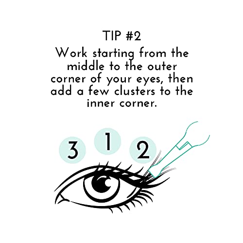 EyeEnvy express lash extensions Individual Lash Adhesive Strong Black Cluster Eyelash Glue Latex Free Waterproof