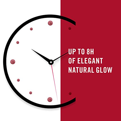 Rimmel London Lasting Finish Lipstick, Moisturising Formula with Luscious Touch and Black Diamond Pigment Complex, 008 Dusty Rose (Pink), 4 g