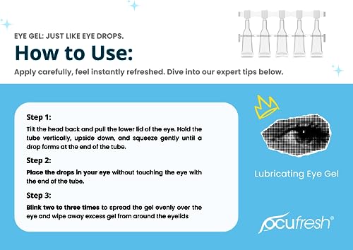 Ocufresh Carbomer Eye Gel Single Dose Vials (Pack of 30) | Dry & Tired Eye Treatment, Lens Friendly, Preservative Free - 0.6 ml Vials