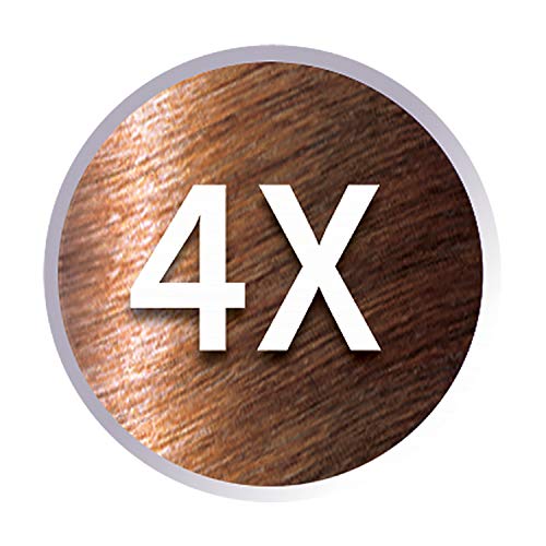 Remington Curl Create Curling Wand - 35 Temperature Hair Curler with Ionic Conditioning, Black Ci52W0, Pack of 1