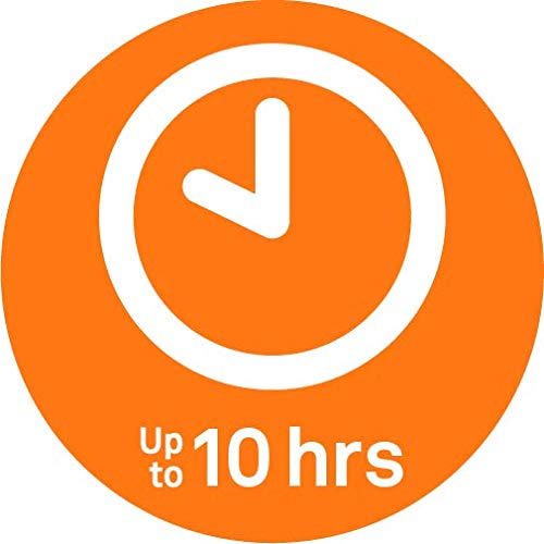 RIEMANN P20 SPF50 Sensitive Sun Cream 100 ml, White