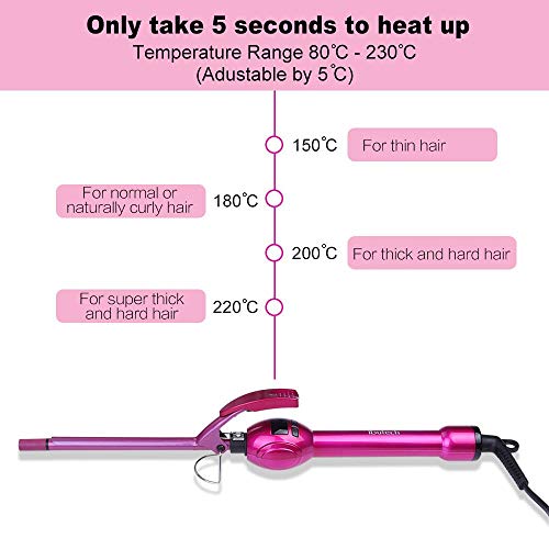 iGutech Curling Tongs, Super Tourmaline Ceramic Barrel Curling Iron, 9mm Hair curlers, Unisex for Men Women Kids