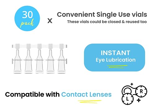 Ocufresh Carbomer Eye Gel Single Dose Vials (Pack of 30) | Dry & Tired Eye Treatment, Lens Friendly, Preservative Free - 0.6 ml Vials