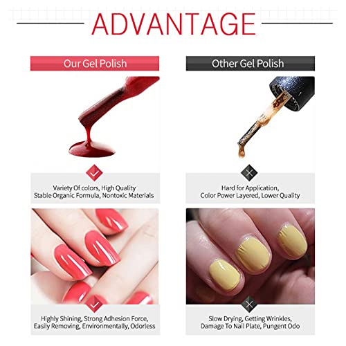 Quick Dry Nail Polish, Nail Varnish Non Toxic Nail Polishes Water Based Formula Long Lasting Nail Polish,Starter Diy For Women Party Salon Home U
