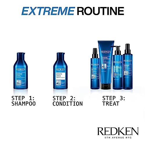 REDKEN Fortifying Mask, Conditions & Repairs Hair, For Highly Distressed Hair, Extreme Strength Builder Plus , 250 ml