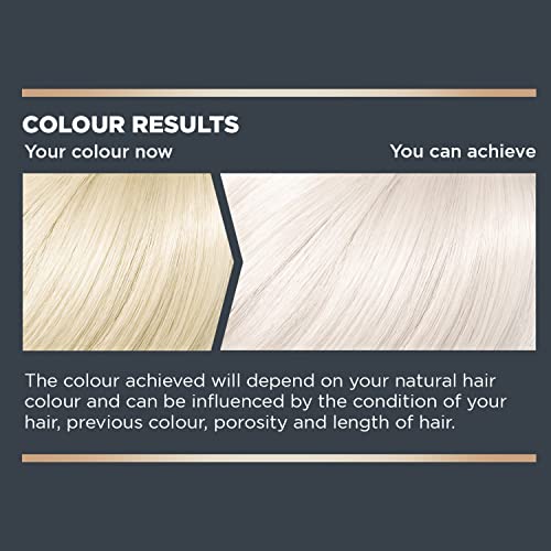 Jerome Russell Bblonde Maximum Blonde Toner Atomic Blonde 75ml