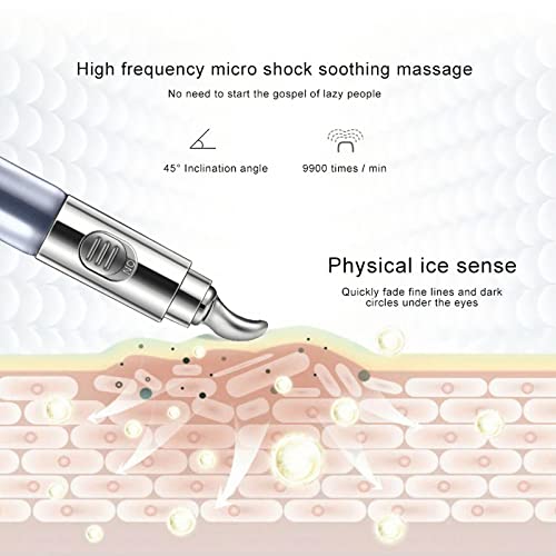 Somnr Anti Ageing Eye Cream for Lines and Wrinkles and Dark Circles, Powerful Under Eye Cream Moisturiser Revitalising Eye Roll On, 20g