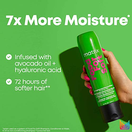 Matrix Food for Soft Detangling Hydrating Conditioner for Dry Hair, with Avocado Oil and Hyaluronic Acid, 300 ml