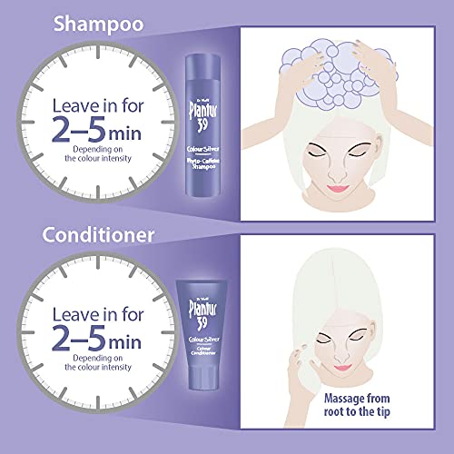 Plantur 39 Purple Shampoo and Conditioner Set | Enhanced Silver Sheen for Bleached and Grey Hair | Prevents and Reduces Hair Loss and Supports Ha