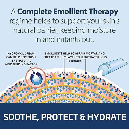 Hydromol Bath and Shower Emollient, 500 ml