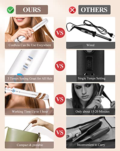 CkeyiN Cordless Straighteners, USB Wireless 2 in 1 Cordless Hair Straightener and Curler, Rechargeable with Long Battery Life, PTC Heating Plates