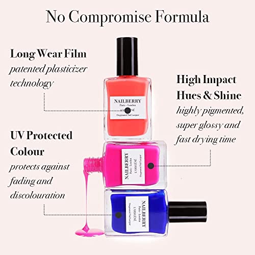 Nailberry Fast Dry Gloss Top Coat 15 ml | For an Ultra-Glossy, Hard & Chip Resistant Finish in a Fraction of Time | Protects Against Fading or Di