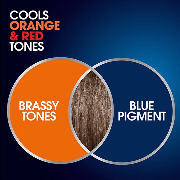 PRO:VOKE Cool It Blue Toning Sulphate-Free Shampoo and Conditioner duo pack 200 ml, No Red and Orange Brassy Tones for Brunettes, Warm Blondes, H