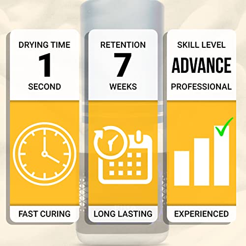 Elite Fast Dry Time Eyelash Extension Glue - Forabeli 5ml / 1 Sec Drying time/Retention – 7 Weeks/Maximum Bonding Power/Black Adhesive for Semi-P