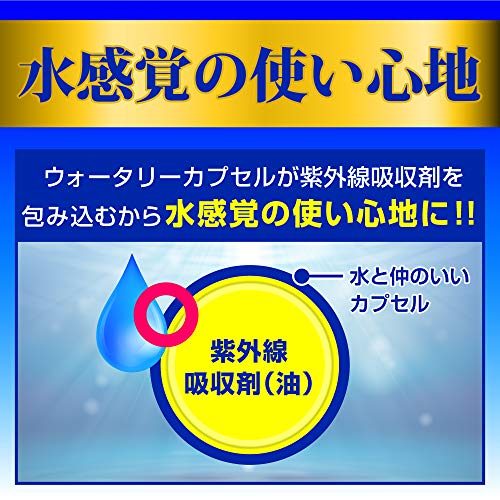 Skin Aqua Super moisture Shower Milk Sunscreen 40mL 2020ver Made in japan