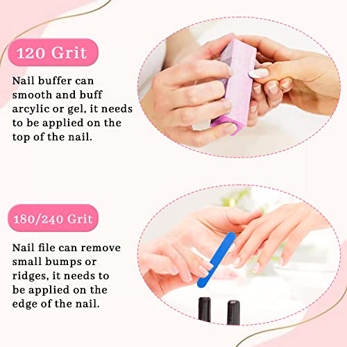 Nail Buffer Block 10PCS, 120 Grit Nail Buffers, 10PCS Mini Nail Files, Nail Files and Buffers Sanding Blocks for Gel Natural Acrylic Nails, Nail