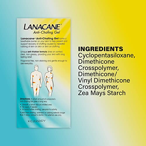 Lanacane Non-staining Anti-chafing & Anti-friction Gel, Prevent Thigh Rashes, Pack of 2, Total of 56 mlml