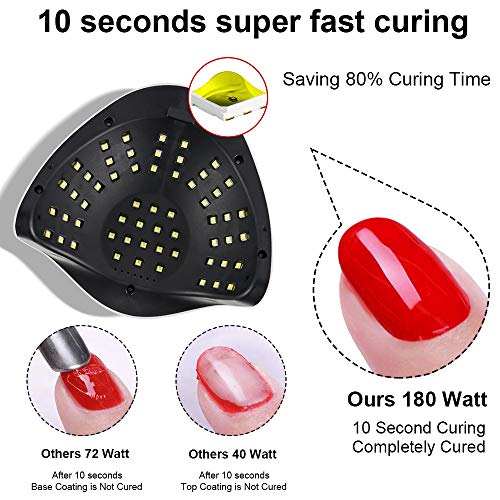 BEENLE UV LED Nail Lamp 180W, 57 LEDs Fast Dry Gel Light Nail Dryer,Portable Handle Curing Lamp 4 Timer Setting,Large Space Automatic Sensor