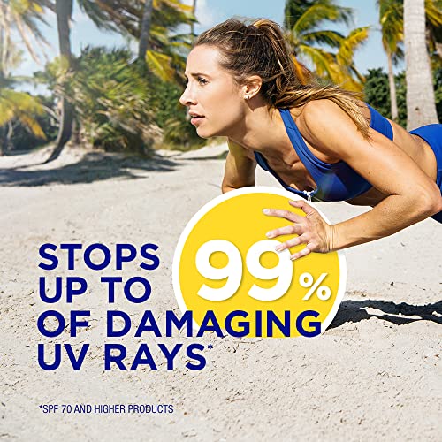 Coppertone SPORT Sunscreen Lotion Broad Spectrum SPF 100 (3-Fluid-Ounce)