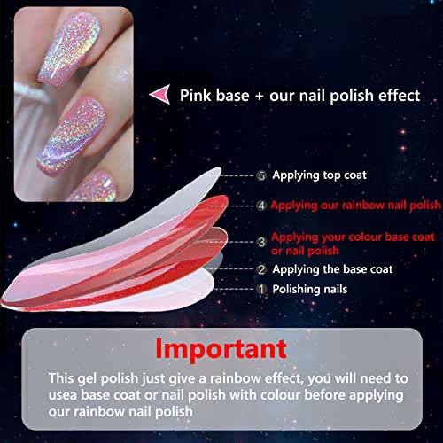 Gel Nail Polish, Gel Nail Kit With Magnet Glitter Gel Polish, Pearl Shell Reflective Sparkle Shiny Clear Pastel Cat Eye UV Gel Nail Polish Set Us