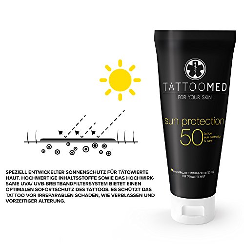 TattooMed - Tattoo Protection Pool Kit - (Contains 3 Products) 1 Units, 4260325252003