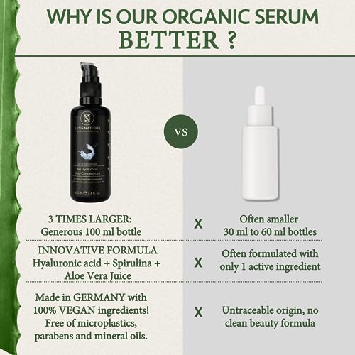 Hydrating Hyaluronic Acid Face Serum for Face 100ml for Women and Men - to Plump and Smooth All Skin Types - Boost Collagen - Vegan & Organic - S