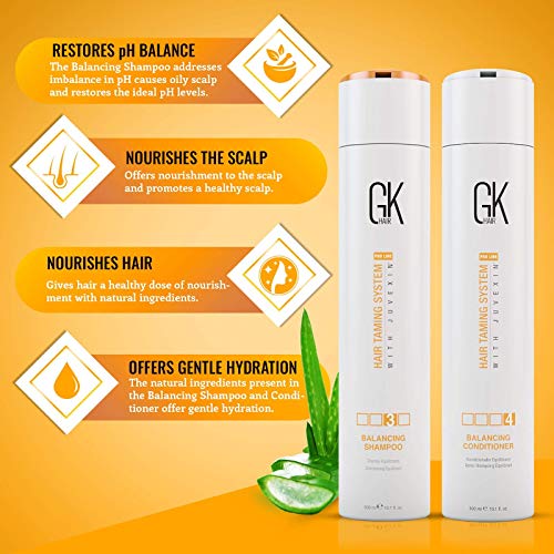GK HAIR Global Keratin Balancing Shampoo and Conditioner Sets (300ml/10.1 Fl Oz) For Oily & Color Treated Hair Deep Cleansing Ideal for Over-Proc