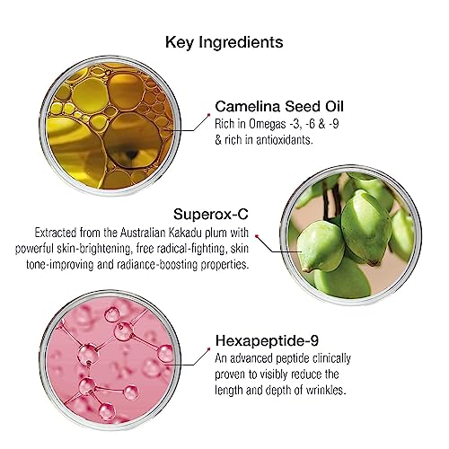 Super Facialist Hexapeptide 9 Anti-Ageing Advanced Extra Firming Serum - Anti Ageing Face Cream to Increase Elasticity, Target Deep Wrinkles & Du