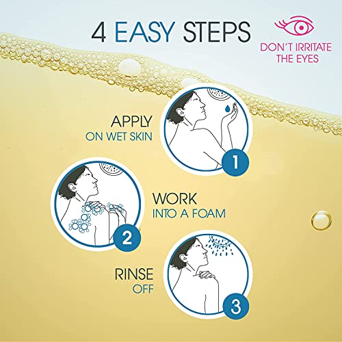 Bioderma Atoderm Shower Oil - Cleansing Oil Body Wash for Very Dry to Eczema-Prone Skin, Shower Oil to Nourish, Soothe & Restore Sensitive Skin,