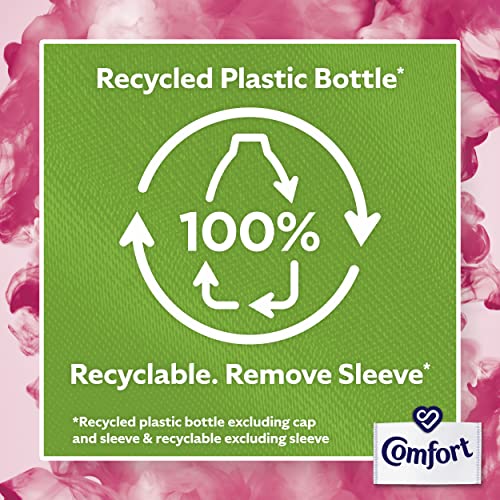 Comfort Creations Strawberry & Lily Fabric Conditioner pack of 8 (240 washes total) with Stay Fresh technology for 100 days of freshness + fragra