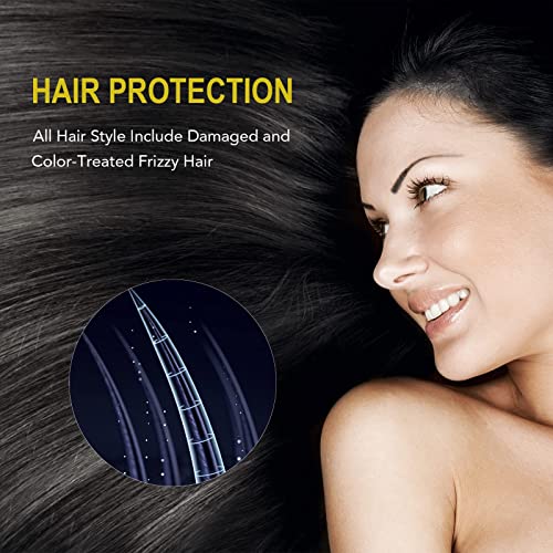 Lanvier Heat Protection Spray for Hair 200ml, Hair Heat Protection Spray Protect Hair up to 230 C from Flat Iron, Curling Iron & Hair Blow Dryer,